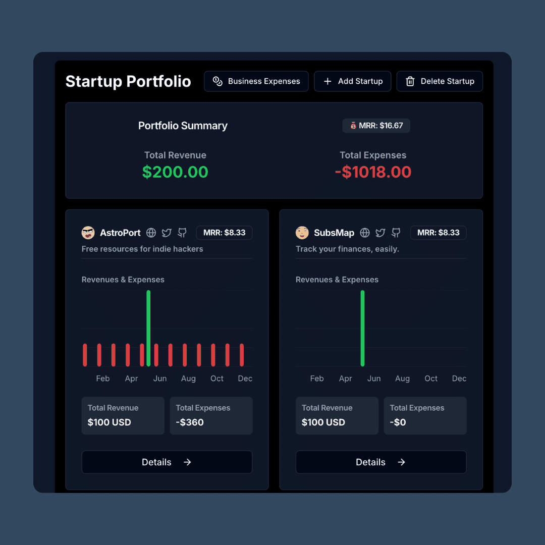 Step: Set Savings Goals